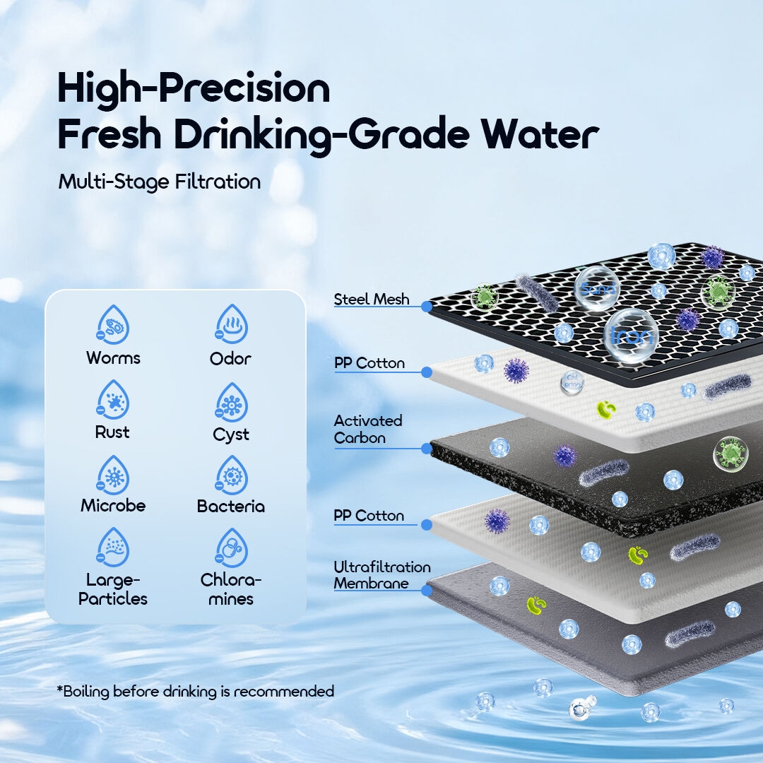 oraimo high precision faucet replacement filter uf filter osh 0082a multi stage filtration 2