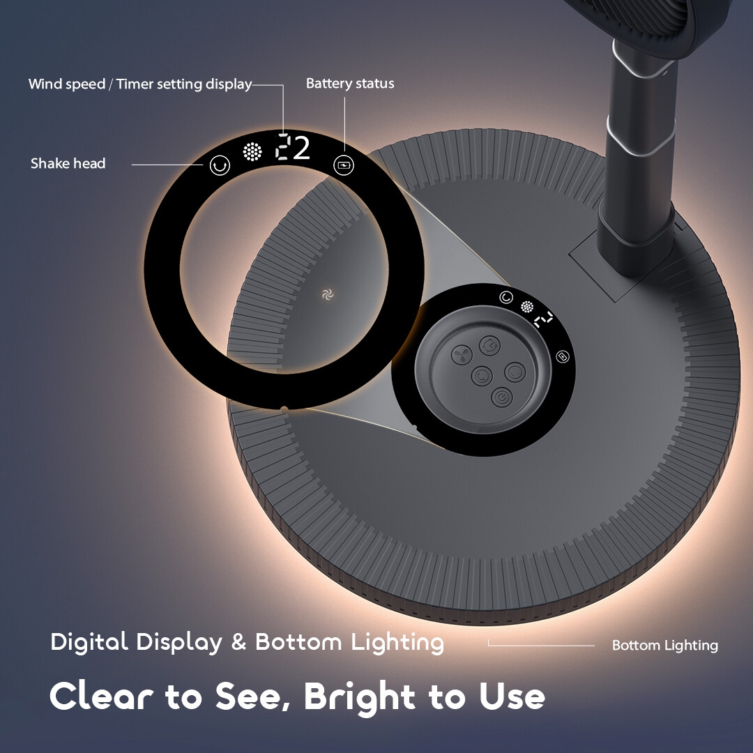 oraimo Fan PowerTurbo OFP-502A digital display