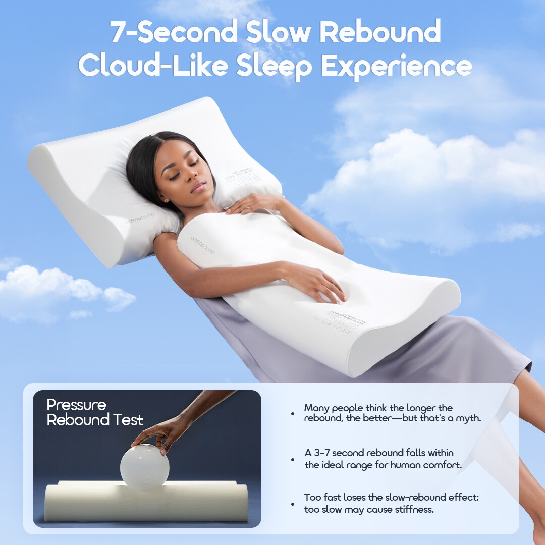oraimo cloudease sleep pillow OHS-003-3 slow rebound