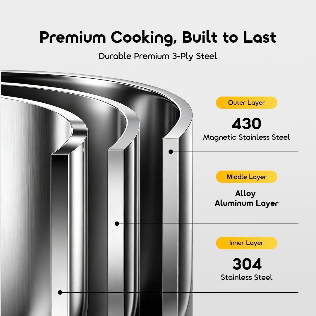 oraimo Stainless Steel Cookware Set Tri-Ply Set OHKS-003 03 Durable Premium 3-Ply Steel