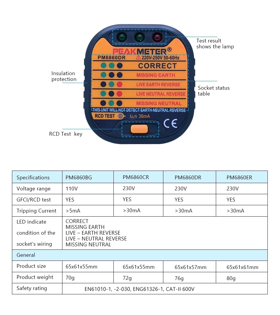 US/UK/ EU Plug Outlet Tester
