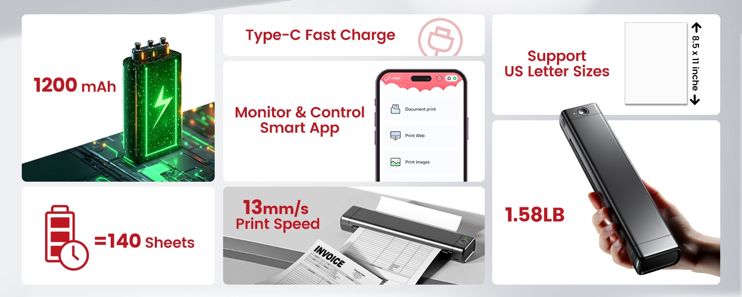 phomemo m08f powerful features.png__PID:abe13fba-a9ac-4ce3-b822-d373670cbc17