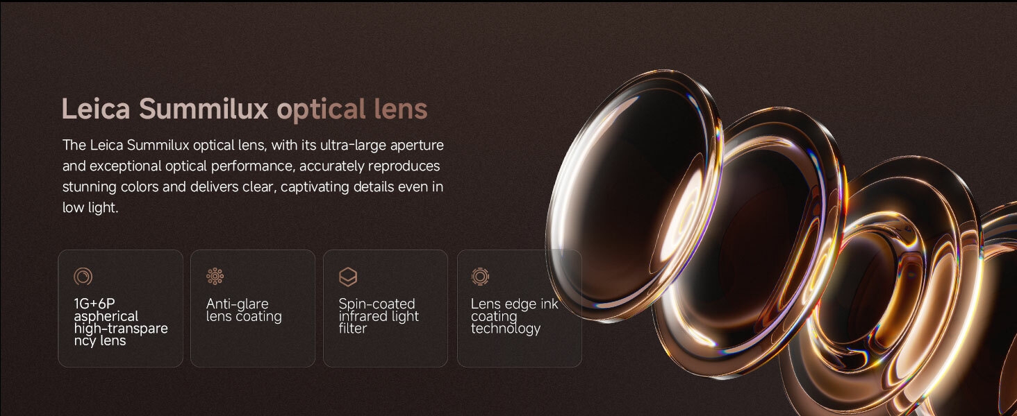 Professional Leica Optics - Bring masterpieces far closer