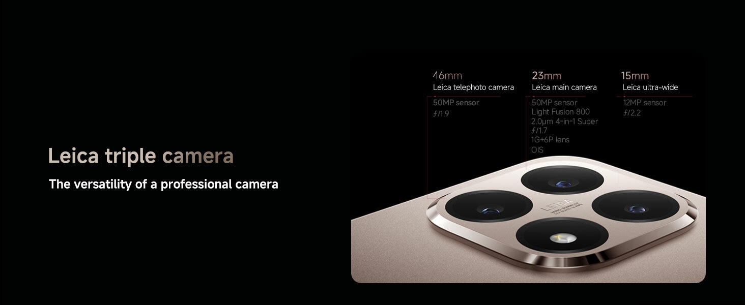 Professional Leica Optics - Bring masterpieces far closer