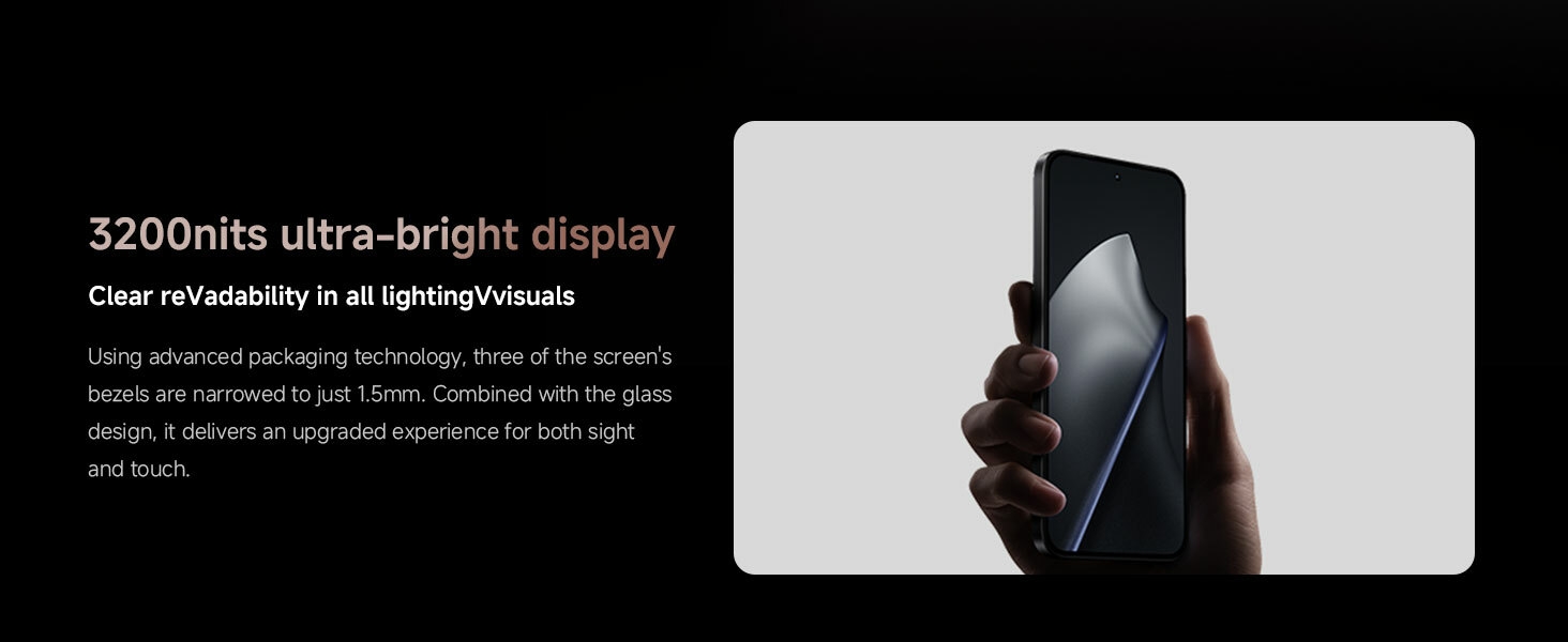 Flagship Screen - An all-round premium experience