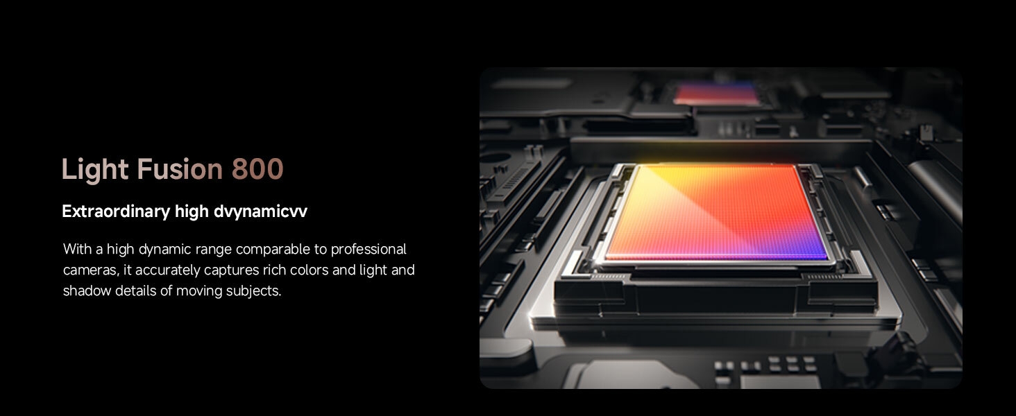 Professional Leica Optics - Bring masterpieces far closer