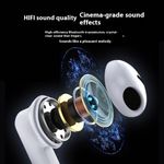 product_image_name-Generic-Advanced Pro Wireless Earphone- White -2