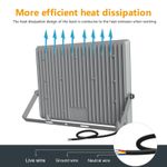 product_image_name-Generic-Outdoor LED Waterproof Flood Light - 100W - Silver-7