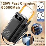 product_image_name-Generic-T9 T42 60,000 mAh Powerbank- Black-3