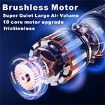 product_image_name-Generic-New Rechargeable Neck Fan - 360 Degree Rotating Portable Fan - White-8