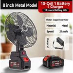 Lion Li-ion Rechargeable fan