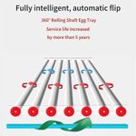 product_image_name-Generic-16 Eggs Digital Incubator Automatic Rotation Humidity Control Chicken and Duck -  Green-7