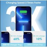 product_image_name-Generic-50W iPhone Charger USB C Fast Charger Plug and USB C to Lightning Cable with PD Type C Power Adapter for Iphones- White-3