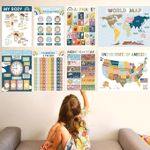 product_image_name-Generic-English Posters for Children, English Posters for the Classroom - 16 x Learning Wall Posters for Children in the Classroom, Pre-Learning Materials Homeschool Teaching Aid Posters for Study, Bedroom-5