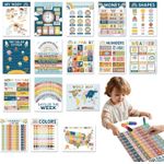 product_image_name-Generic-English Posters for Children, English Posters for the Classroom - 16 x Learning Wall Posters for Children in the Classroom, Pre-Learning Materials Homeschool Teaching Aid Posters for Study, Bedroom-8