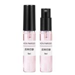 product_image_name-Others-Small size perfume -1