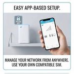 Generic Universal 4G WiFi Router LTE Cube E5180 - image 4