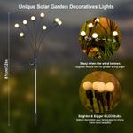 product_image_name-Generic-2 sets of outdoor solar powered firefly lights with 16 heads of warm whitees lights-3