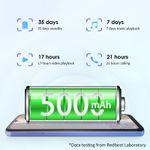 product_image_name-redbeat-D5 Smartphone, 6.52-inch HD Display, 6GB RAM+128G ROM, Octa-Core 1.6GHz, Blue-4