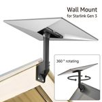Generic 360 Rotating Wall Mount