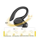 product_image_name-Huameisi-Premium Over-Ear with Earhooks Wireless Bluetooth Headsets Earpods Stereo Earbuds hifi -8
