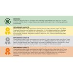 product_image_name-Generic-Apple iPhone 7  - 4.7" - 128GB HDD - 2GB RAM - 12MP Rear/7MP Front - 1960mAh - Black-5