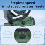 product_image_name-Generic-Portable USB Rechargeable High-power Fan For Outdoor Camping - 30000mah-6