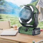 product_image_name-Generic-Portable USB Rechargeable High-power Fan For Outdoor Camping - 30000mah-8