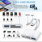 product_image_name-ShebSheb-USB-C SD Card Reader for Type-C and Apple Devices, Dual-Port SD Card Adapter, Camera Memory Card Reader, Supports SD, Micro SD, USB 3.0, Plug and Play.-2