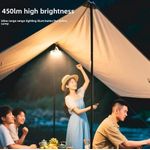 product_image_name-Generic-Portable outdoor tent work light, rechargeable with digital power display-3