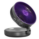 4-in-1 Multifunctional Foldable Luminous Desktop Fan Blue Grey