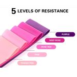 product_image_name-Everythingyoga-5pcs × Yoga Non-Slip Resistance Band, Fitness Equipment, Resistance Band for Leg Stretching, Tension Rings - Flexibility &MobilityTraining Belt(Multicolor)-3