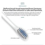 product_image_name-addigoes-Electric Toothbrush, with 4 Brush Heads, 6 Cleaning Modes, High-Frequency Sonic Vibration, USB Rechargeable, Waterproof, White-7