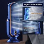 Generic Desk Cooling Fan With 5 Gears  720° Rotating - image 2