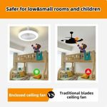 Generic Ultra-bright high-wind E27 screw-in LED fan light with remote control,Word Cup Special Price - image 2