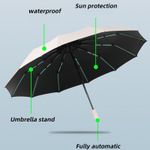 product_image_name-Fashion-60 Bone Sunny Rain Dual-use Automatic Umbrella Wind-resistant Reinforced Sunshade UV Sun Umbrella-5