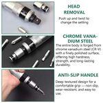 product_image_name-Mythco-Manual Impact Screwdriver, 1/2” Reversible Hand Impact Driver Set, Hammer Screwdriver with 12-Piece CR-V Slotted, Phillips, Hexagonal Bits Set for Removing Rusted Fasteners or Frozen Bolts-6