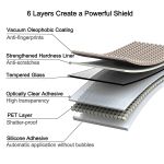 product_image_name-Generic-For itel S24 Mobile Phone Tempered Film, HD, Wear-resistant, Screen Protectors Clear-4