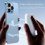 product_image_name-Generic-Iphone Magnetic Wireless Power Bank Charger- white-5