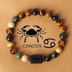 product_image_name-Fashion-Twelve Zodiac Unisex Bracelet Jewelry - Cancer-1