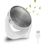 VoltEra Outdoor Camping 360° Rotation Mini Fan Portable Fan Dual-Mode Recharge-able and Plug-in Desktop Fan - image 2