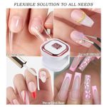 product_image_name-Generic-Portable Mini UV Nail Dryer-2