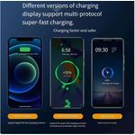 Femox 20000mAh High Speed Fast Charging Portable Power Bank Black - image 2