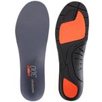 Decathlon R300 Insoles