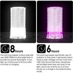 product_image_name-Fashion-Solar powered mosquito killer lamp-5