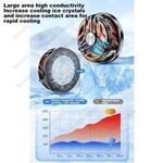 Generic Magnetic Phone Radiator Cooling Fan With Free Gaming Sleeve - image 2