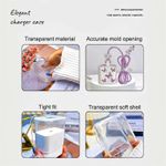 ShebSheb 5‑Piece Butterfly Pattern Charger & Cable Protector Set with Strap for iPhone 20W Adapter - image 5