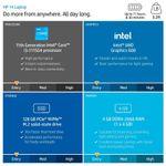 product_image_name-Hp-Notebook 14(dq2031wm) Laptop, Intel Core i3 11th Generation, 4GB DDR4 RAM, 128GB SSD, 14” Inches HD Display, Windows 11 Home- Silver-3