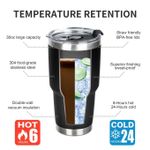 product_image_name-Generic-30oz Vacuum Insulated Coffee Tumbler Mug with Lid & Straws – 900ml 304 Stainless Steel-3