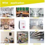 product_image_name-Generic-Ultrasonic Pest Electronic Plug Repellent-5